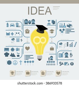education infographic template design with light bulb element