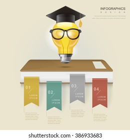 education infographic template design with light bulb and graduation hat