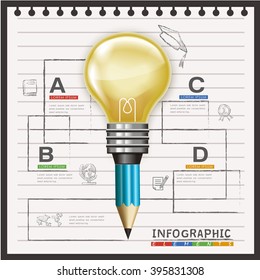 education infographic template design with lighting bulb and pencil element