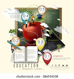 education infographic template design for online learning concept