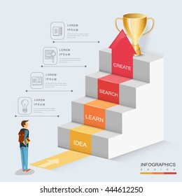 Education Infographic Template Design With Stairs And Growing Arrow