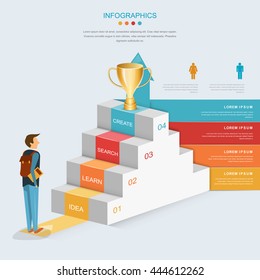 Education infographic template design with stairs and growing arrow