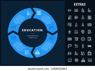 Education infographic template, elements and icons. Infograph includes customizable circular diagram, line icon set with education certificate, university student, library books, college diploma etc.