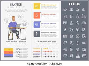 Education infographic template, elements and icons. Infograph includes customizable charts, graphs, line icon set with education certificate, university student, library books, college diploma etc.
