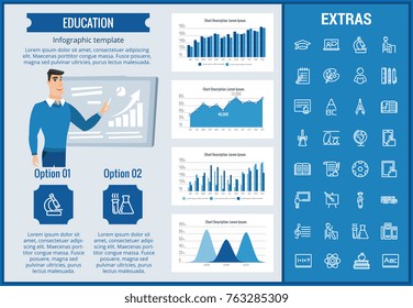 Education infographic template, elements and icons. Infograph includes customizable graphs, charts, line icon set with education certificate, university student, library books, college diploma etc.