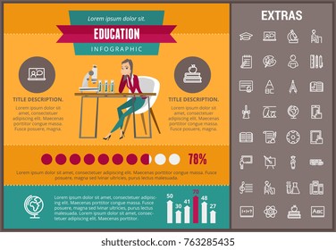 Education infographic template, elements and icons. Infograph includes customizable graphs, charts, line icon set with education certificate, university student, library books, college diploma etc.