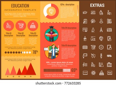 Infografische Vorlage, Elemente und Symbole für Bildung. Das Infograf enthält anpassbare Grafiken, Diagramme, Linien-Icon mit Bildungszertifikat, Studierende, Bibliotheksbücher, Hochschuldiplome etc.