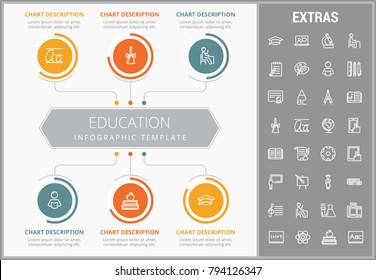 Education infographic template, elements and icons. Infograph includes customizable graphs, charts, line icon set with education certificate, university student, library books, college diploma etc.