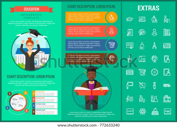 Education infographic template, elements and icons.\
Infograph includes customizable graphs, charts, line icon set with\
education certificate, university student, library books, college\
diploma etc.