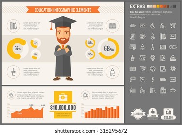Education infographic template and elements. The template includes illustrations of hipster men and huge awesome set of thin line icons. Modern minimalistic flat vector design.