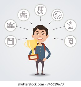 Education infographic template with flat color style and editable elements