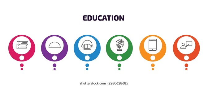 education infographic template with icons and 6 step or option. education icons such as two books, semicircles, audio book, school globe, cellphone, teacher with stick vector. can be used for