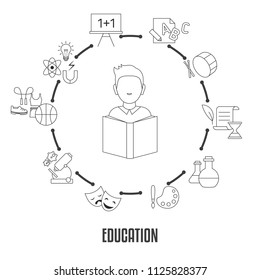 Education infographic template with school subjects icons. Back to School.