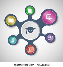 Education infographic templates with connected metaballs, stock vector