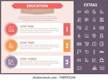 Education infographic timeline template, elements and icons. Infograph includes step number options, line icon set with education certificate, university student, library books, college diploma etc.