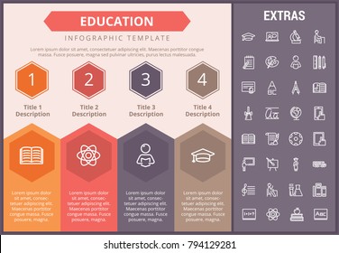 Education infographic timeline template, elements and icons. Infograph includes numbered options, line icon set with education certificate, university student, library books, college diploma etc.