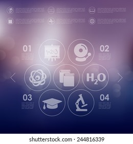 education infographic with unfocused background