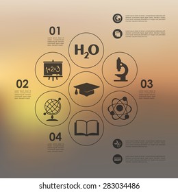 education infographic with unfocused background