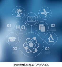 education infographic with unfocused background