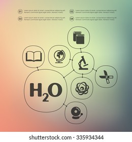 education infographic with unfocused background