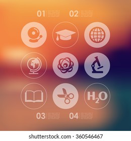 education infographic with unfocused background