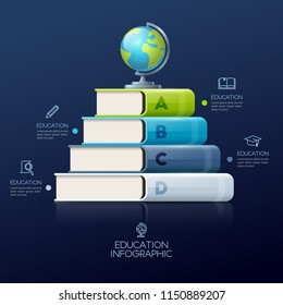 Education infographic. Vector illustration. 