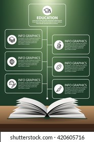 education infographic, vector illustration