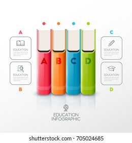 Education infographic. Vector illustration.