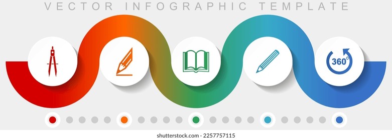 Plantilla vectorial de infografía educativa con conjunto de iconos, iconos diversos como calippers, lápiz, libro y 360 grados para diseño web y aplicaciones móviles