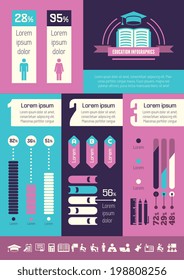 Education Infographics.