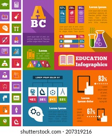 Education Infographics. Education Infographics.