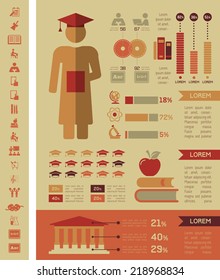 Education Infographics.