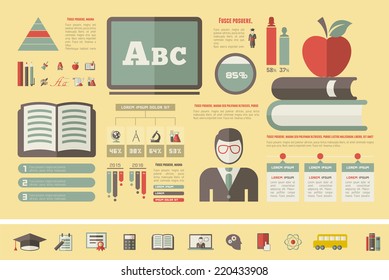 Education Infographics.