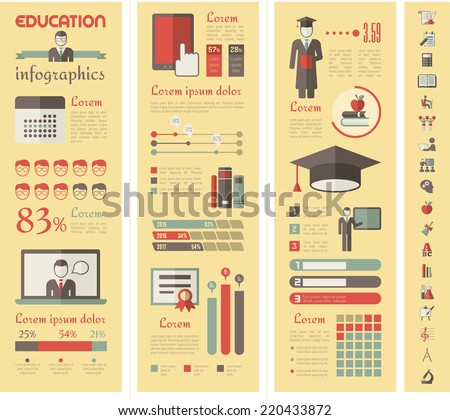 education infographic poster