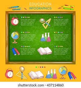 Education infographics back to school education background vector illustration  