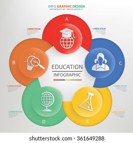 Education Infographics concept design,clean vector