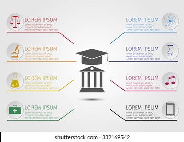 Education infographics. Concept learning.