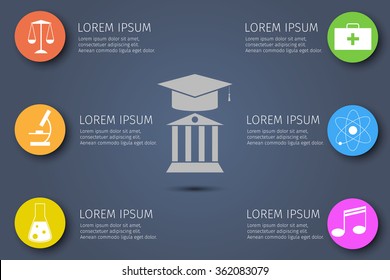 Education infographics. Concept learning.
