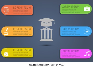 Education infographics. Concept learning.