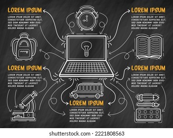 infografía educativa. Cinco pasos con descripción en la pizarra. Esbozo de portátil en el centro. Ilustración vectorial dibujada a mano.