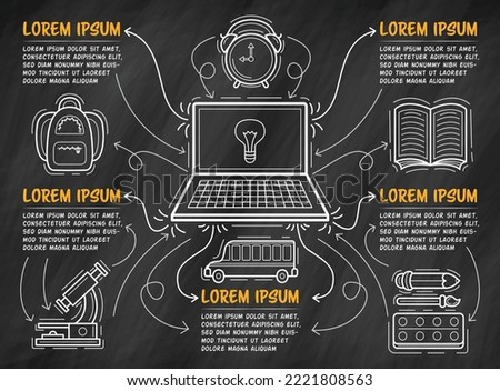 Education infographics. Five steps with description on blackboard. Laptop sketch in center. Hand drawn vector illustration.