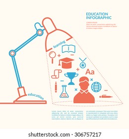 Education infographics. Icons and illustrations for design, website, infographic, poster, advertising.