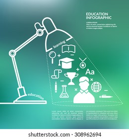 Education infographics. Icons and illustrations for design, website, infographic, poster, advertising.