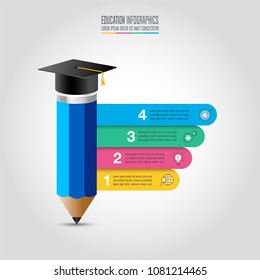 Education infographics template 4 step option. Graduation cap and pencil with timeline infographic design vector and marketing icons for presentation, workflow layout, diagram, annual report.