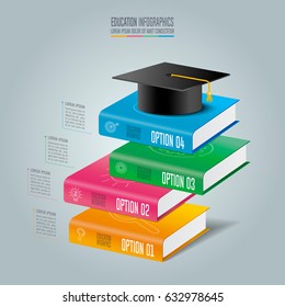 Education infographics template 4 step option. Graduation cap and books with timeline infographic design vector and marketing icons for presentation, workflow layout, annual report, web design. 