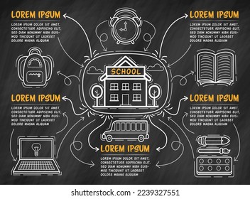 La plantilla de infografía educativa vuelve a la escuela en la pizarra. Esbozo de construcción escolar en el centro. Ilustración vectorial dibujada a mano.