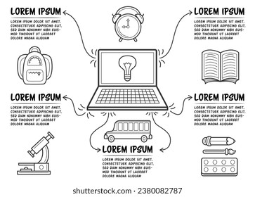 Education infographics template. Hand drawn elements and a laptop sketch in center. Vector illustration.