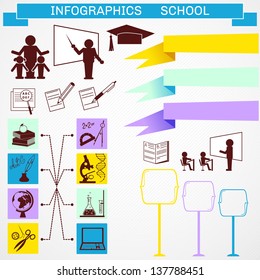 Education infographics. Vector set of elements on education subject