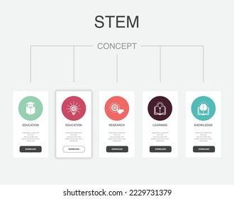 educación, innovación, investigación, aprendizaje, iconos del conocimiento Plantilla de diseño infográfico. Concepto creativo con 5 pasos