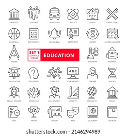 Education, instruction and teaching - outline icon set, vector, simple thin line icons collection